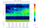 T2013338_03_75KHZ_WBB thumbnail Spectrogram
