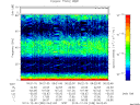 T2013338_06_75KHZ_WBB thumbnail Spectrogram