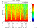 T2013341_20_10KHZ_WBB thumbnail Spectrogram