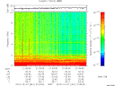 T2013341_21_10KHZ_WBB thumbnail Spectrogram