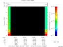 T2013341_22_10KHZ_WBB thumbnail Spectrogram
