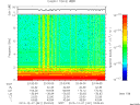 T2013341_23_10KHZ_WBB thumbnail Spectrogram