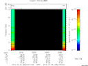 T2013343_02_10KHZ_WBB thumbnail Spectrogram