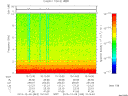 T2013343_10_10KHZ_WBB thumbnail Spectrogram