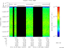 T2013343_13_10025KHZ_WBB thumbnail Spectrogram