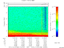 T2013343_15_10KHZ_WBB thumbnail Spectrogram