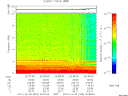 T2013343_20_10KHZ_WBB thumbnail Spectrogram