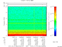 T2013344_08_10KHZ_WBB thumbnail Spectrogram