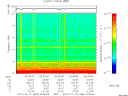 T2013346_02_10KHZ_WBB thumbnail Spectrogram