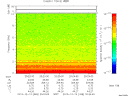 T2013348_20_10KHZ_WBB thumbnail Spectrogram