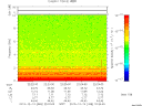 T2013348_22_10KHZ_WBB thumbnail Spectrogram