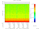 T2013349_00_10KHZ_WBB thumbnail Spectrogram
