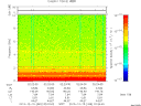 T2013349_02_10KHZ_WBB thumbnail Spectrogram