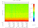 T2013349_04_10KHZ_WBB thumbnail Spectrogram