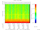 T2013349_08_10KHZ_WBB thumbnail Spectrogram