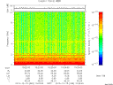 T2013349_10_10KHZ_WBB thumbnail Spectrogram