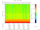 T2013349_16_10KHZ_WBB thumbnail Spectrogram
