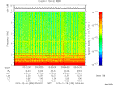 T2013350_03_10KHZ_WBB thumbnail Spectrogram