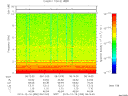 T2013350_08_10KHZ_WBB thumbnail Spectrogram