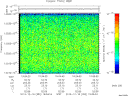 T2013352_19_10025KHZ_WBB thumbnail Spectrogram