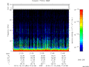 T2013353_21_75KHZ_WBB thumbnail Spectrogram