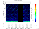 T2013355_11_75KHZ_WBB thumbnail Spectrogram