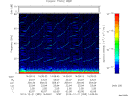 T2013355_14_75KHZ_WBB thumbnail Spectrogram
