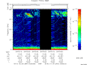 T2013357_04_75KHZ_WBB thumbnail Spectrogram