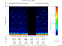 T2013358_04_75KHZ_WBB thumbnail Spectrogram