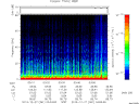 T2013361_03_75KHZ_WBB thumbnail Spectrogram