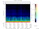 T2013361_05_75KHZ_WBB thumbnail Spectrogram
