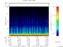 T2013361_09_75KHZ_WBB thumbnail Spectrogram
