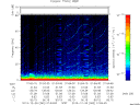 T2013362_01_75KHZ_WBB thumbnail Spectrogram