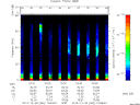 T2013362_10_75KHZ_WBB thumbnail Spectrogram