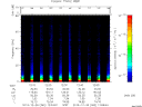 T2013362_12_75KHZ_WBB thumbnail Spectrogram