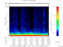 T2013363_01_75KHZ_WBB thumbnail Spectrogram