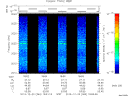 T2013363_18_2025KHZ_WBB thumbnail Spectrogram