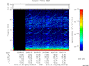T2014002_00_75KHZ_WBB thumbnail Spectrogram