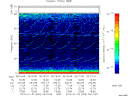 T2014002_06_75KHZ_WBB thumbnail Spectrogram