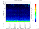 T2014002_12_75KHZ_WBB thumbnail Spectrogram