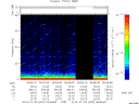 T2014003_05_75KHZ_WBB thumbnail Spectrogram