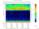 T2014003_09_75KHZ_WBB thumbnail Spectrogram
