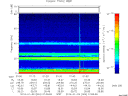 T2014004_01_75KHZ_WBB thumbnail Spectrogram
