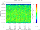 T2014004_12_10025KHZ_WBB thumbnail Spectrogram