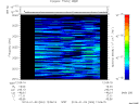 T2014004_12_2025KHZ_WBB thumbnail Spectrogram