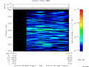 T2014005_12_2025KHZ_WBB thumbnail Spectrogram