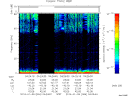 T2014006_04_75KHZ_WBB thumbnail Spectrogram