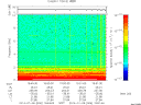 T2014006_19_10KHZ_WBB thumbnail Spectrogram