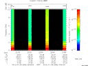 T2014006_22_10KHZ_WBB thumbnail Spectrogram