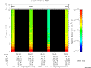 T2014007_09_10KHZ_WBB thumbnail Spectrogram